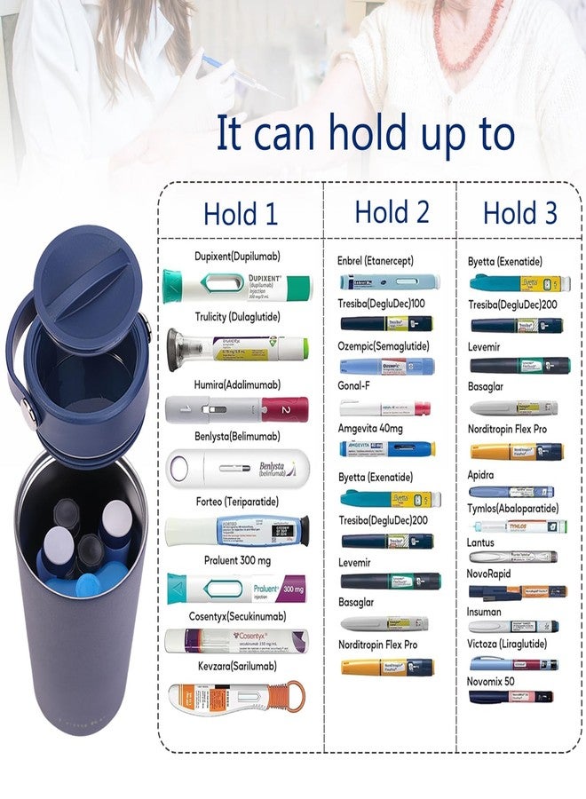 حقيبة تبريد الأنسولين للسفر من بومكي، زجاجة تبريد لأقلام الأنسولين، حقيبة حمل محمولة معتمدة من إدارة أمن النقل الأمريكية، حقيبة تبريد أدوية لمرضى السكري مع قالب جل ثلجي - Image 2